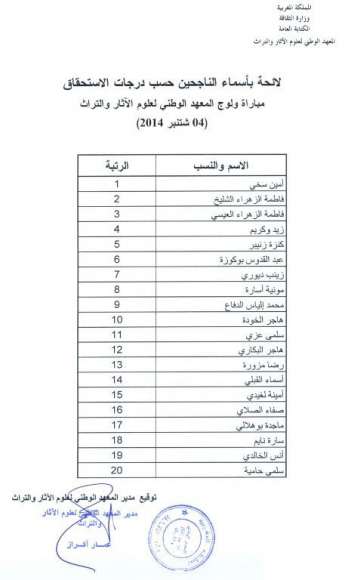 Résultats définitifs du concours INSAP 2014