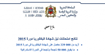 نتائج امتحانات نيل شهادة البكالوريا دورة 2015