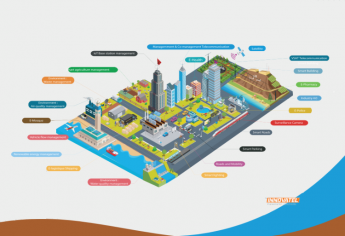 2ème édition du Salon Pedagogic Africa Smart City