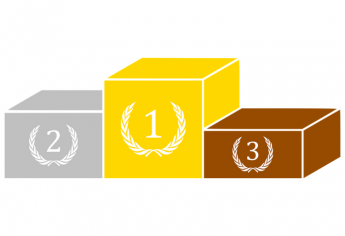 أعلى المعدلات المسجلة وطنيا في الدورة العادية للامتحان الوطني للبكالوريا 2024