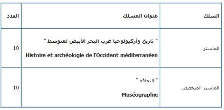 INSAP Concours Master et Master Spécialisé 2014-2015