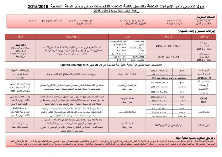 افتتاح عملية تسجيل الطلبة الجدد بالكلية المتعددة التخصصات باسفي 2015